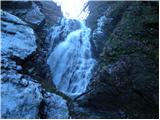 Šum waterfall